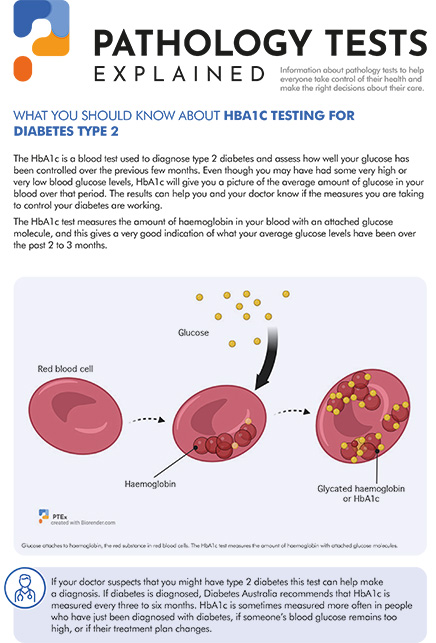 HbA1c